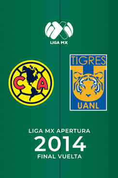 Final Vuelta Apertura 2014: América vs. Tigres UANL