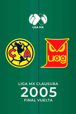 Final Vuelta Clausura 2005: América vs. Tecos