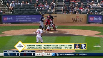 MLB esta semana: Julio 12, 2025