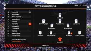 Tottenham vs. Bodø/Glimt - 1 de mayo