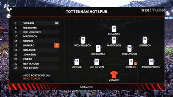 Tottenham vs. Bodø/Glimt - 1 de mayo