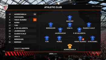 Manchester United vs. Athletic Club - 8 de mayo