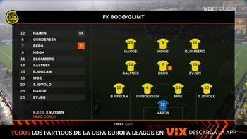 Bodø/Glimt vs. Tottenham - 8 de mayo