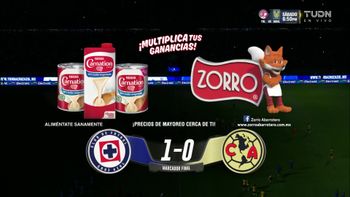 nacho rivero y afición