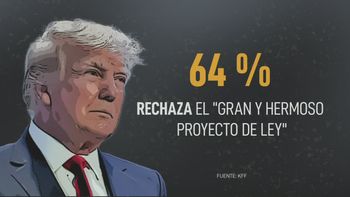 Línea de Fuego: 17 de junio, 2025