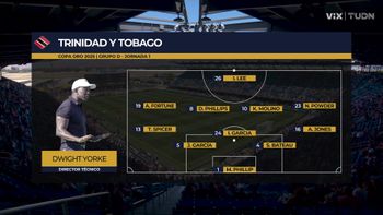 USA vs. Trinidad and Tobago - Condensed Game