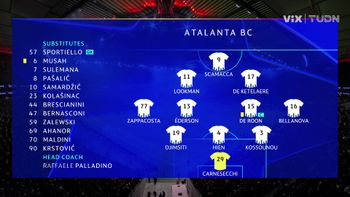 Eintracht Frankfurt vs. Atalanta - Game Highlights