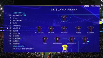 Tottenham Hotspur vs. Slavia Prague - Game Highlights