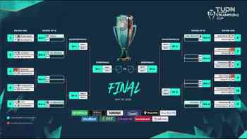 La Concacaf Champions Cup tendrá visita de ‘Chucky’ Lozano a México