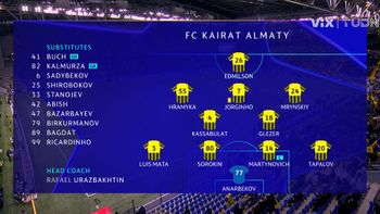 Kairat vs. Club Brugge - Game Highlights