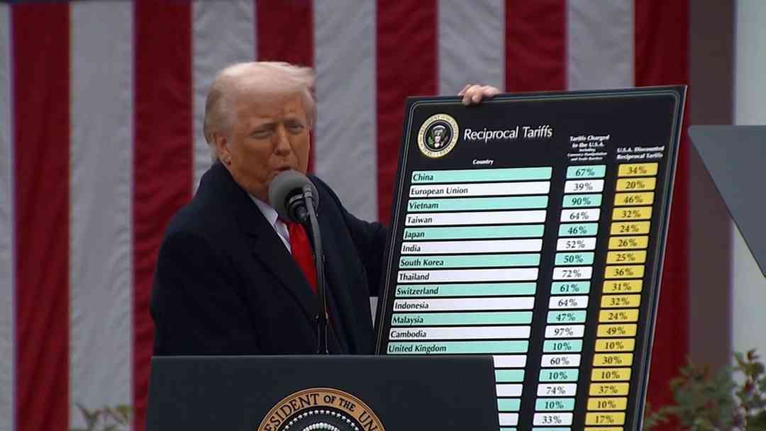 Corte Suprema Vs Donald Trump: Así fue la reacción al duro golpe contra aranceles del presidente | ViX