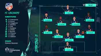 FC Cincinnati vs. Universidad O&M - Game Highlights