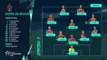 LA Galaxy vs. Sporting San Miguelito - Game Highlights