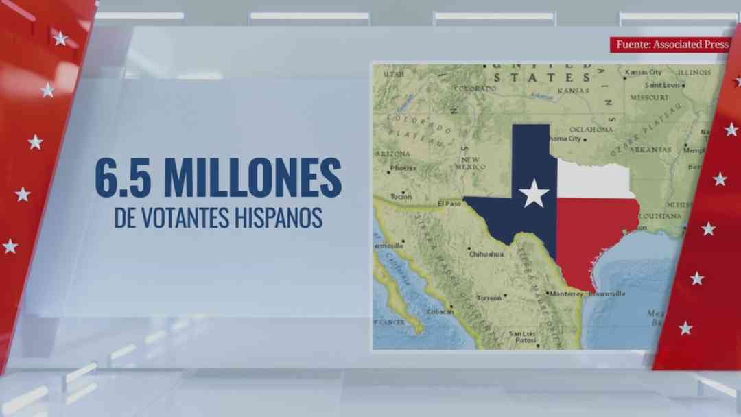 Recuento de las primarias en Texas: Del impulso del voto hispano, hasta la confusión por ubicación de urnas | ViX