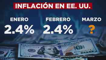 Inflación EEUU: Durante Febrero registró el 2,4%, economistas alertan por alza de la gasolina