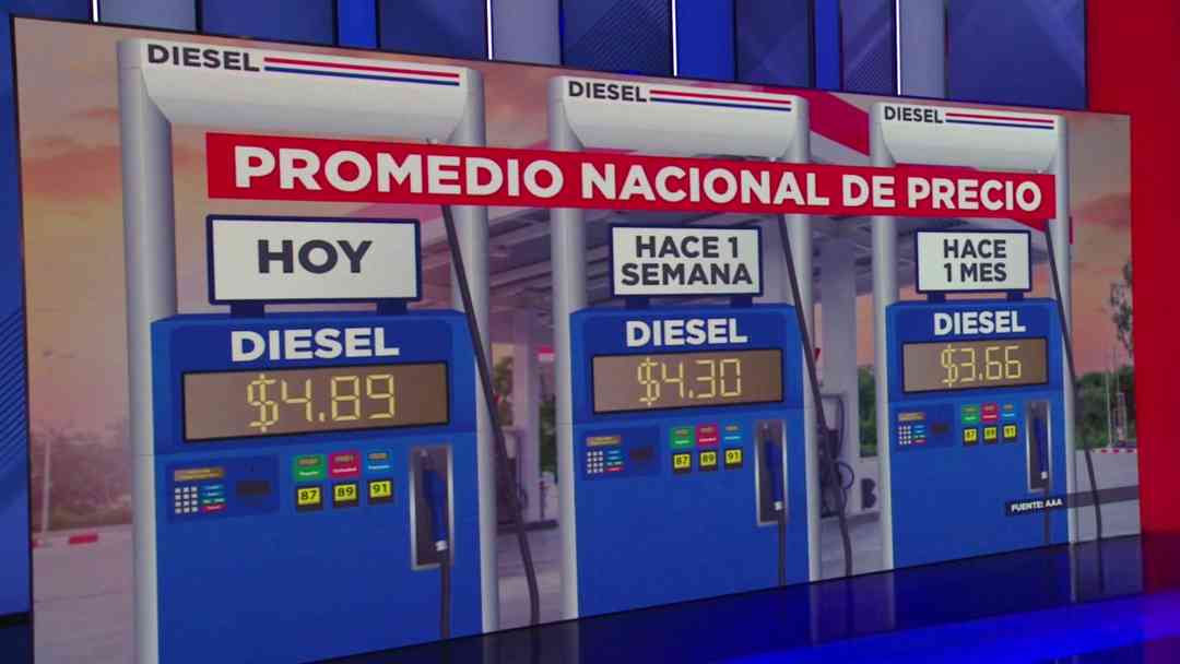 Sigue la presión a consumidores: Así impacta el precio de la gasolina en productos del campo y el transporte | ViX