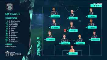 Toluca vs. San Diego - Game Highlights