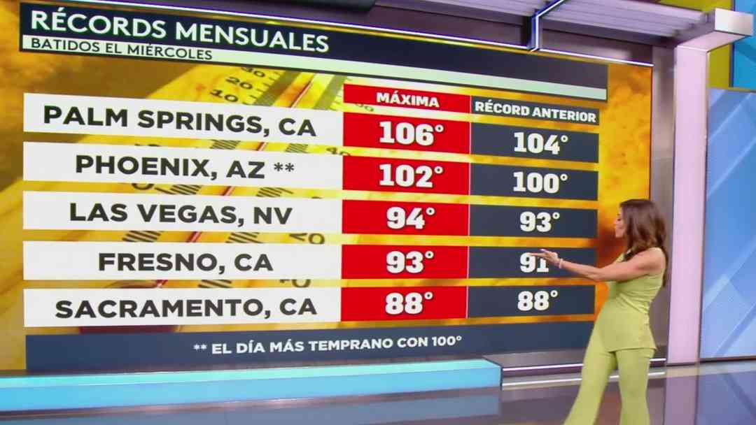 Clima hoy Estados Unidos jueves 19 de marzo 2026: Calor recorre California hasta Montana antes de primavera | ViX