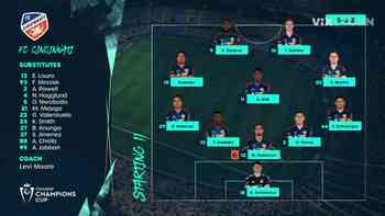 Tigres vs. FC Cincinnati - Game Highlights