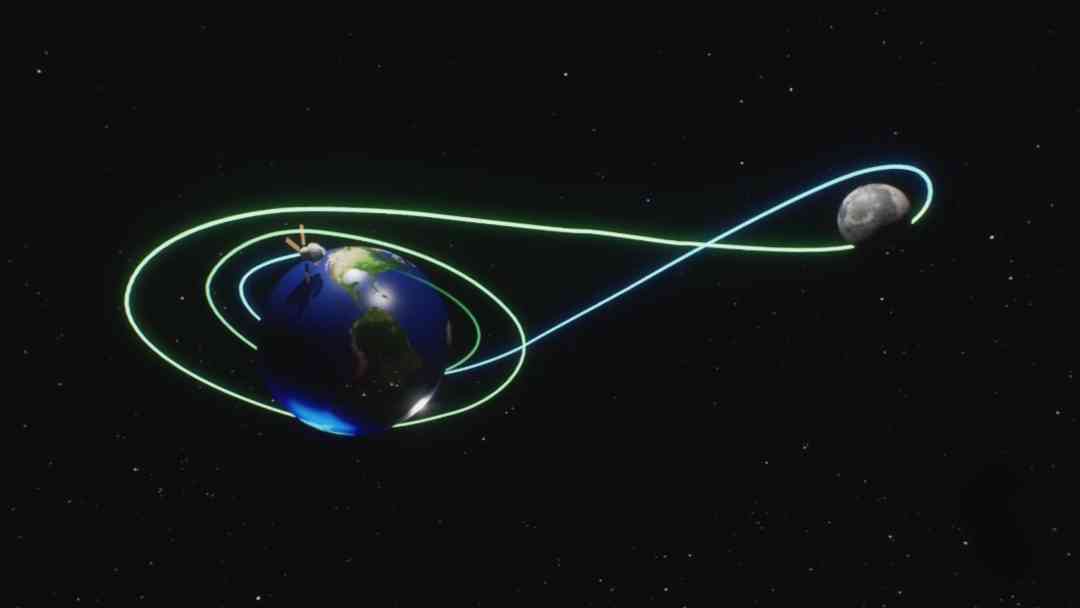 ¿Qué harán los astronautas y cuáles son las etapas de la misión lunar Artemis II? | ViX