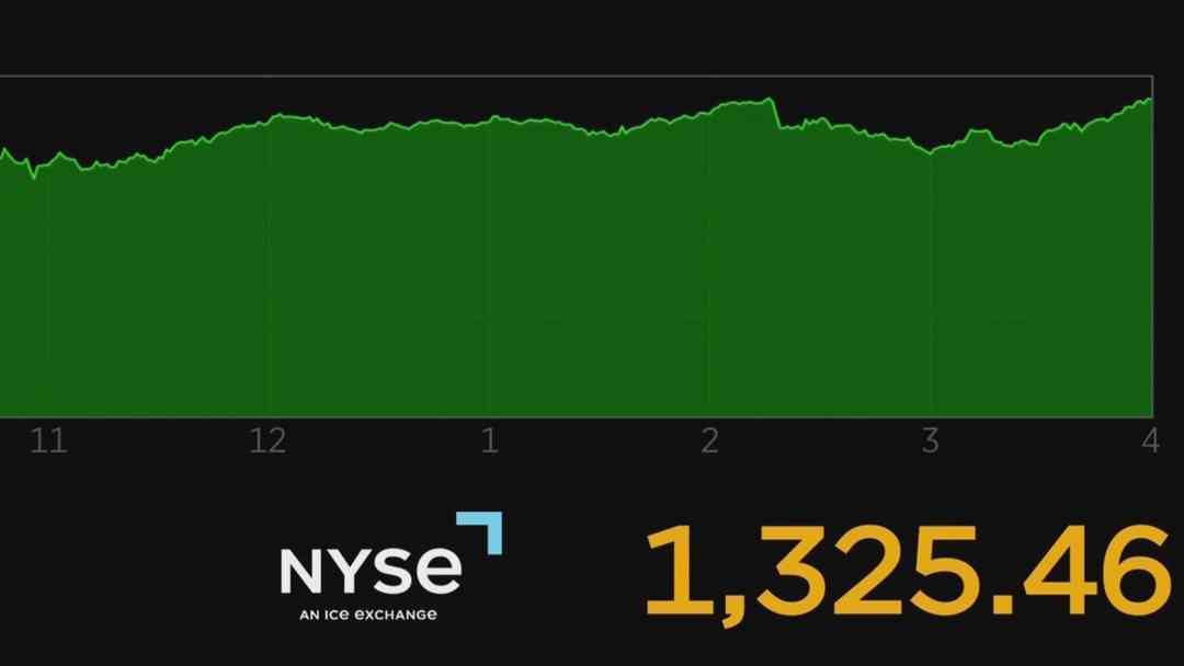 Euforia en Wall Street: Índices se recuperan, a pesar de que no hay acuerdo definitivo sobre guerra con Irán | ViX