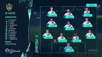 Toluca vs. LA Galaxy - Game Highlights