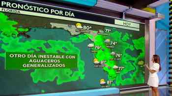 Clima hoy Estados Unidos miércoles 9 de abril 2026: fuertes lluvias, vientos y oleajes elevados
