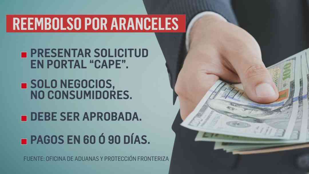 Atención empresarios: Inicia el proceso de reembolso por aranceles en la era Trump; estos son los plazos | ViX