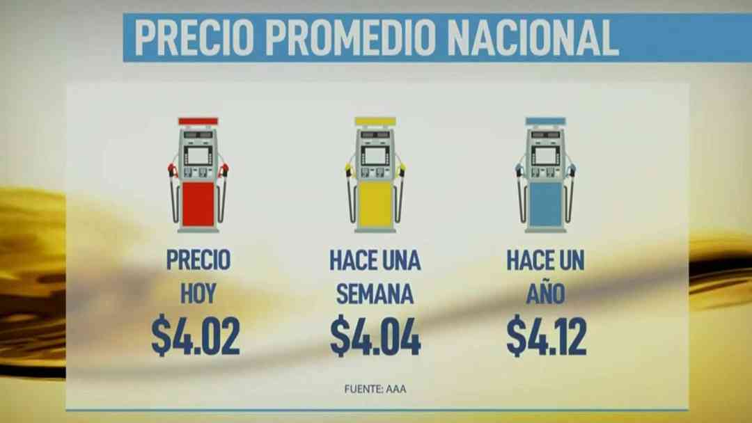 Precio de la gasolina hoy 21 de abril, amanece a 4,02 en promedio en EEUU | ViX
