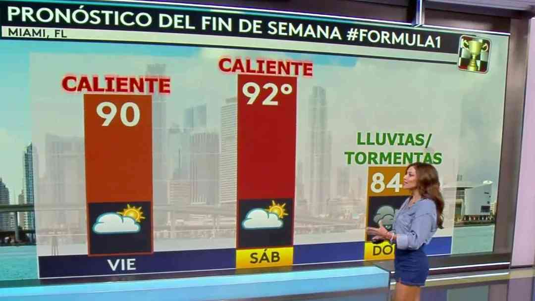 Clima hoy en Estados Unidos, viernes 1 de mayo 2026: Florida espera los días más caluroso del año | ViX