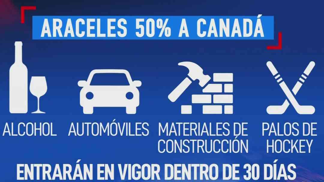 ¿Aranceles anunciados por Casa Blanca a Canadá impactará al consumidor en EEUU? | ViX