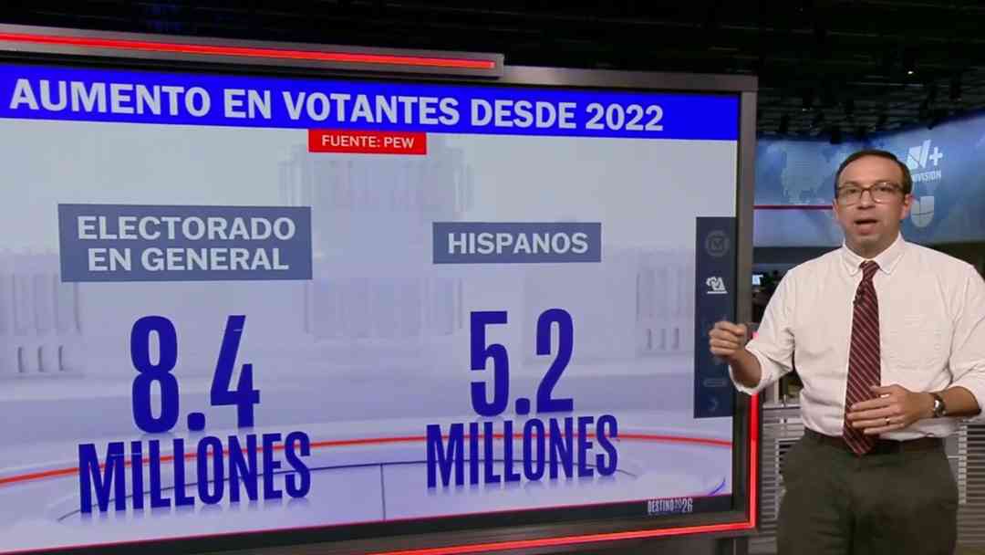 Con un aumento y un peso importante: Los datos clave del electorado hispano de cara a elecciones de medio término | ViX