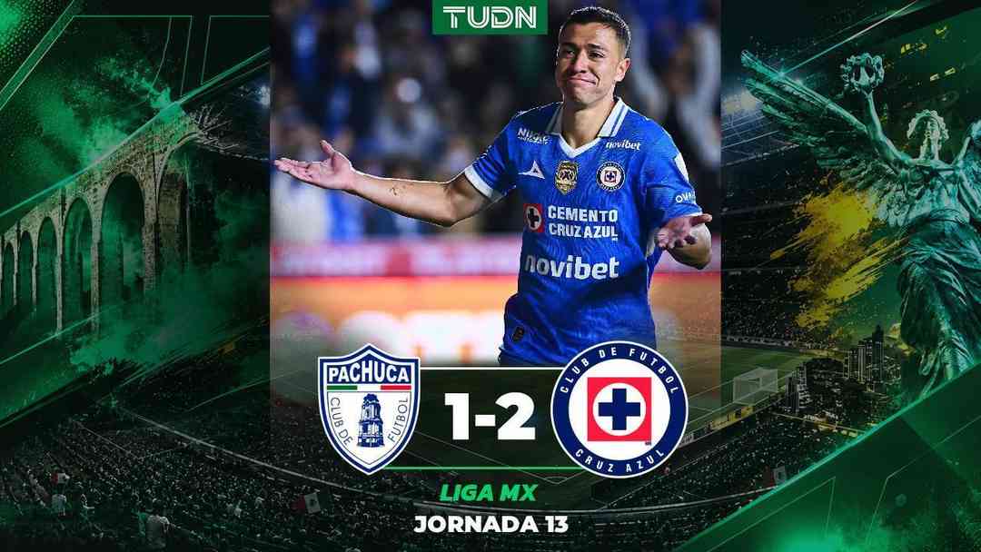 Pachuca vs. Cruz Azul - 21 de octubre | ViX